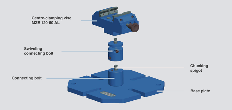 ALUMESS.basic mounting example with base plate, assembled